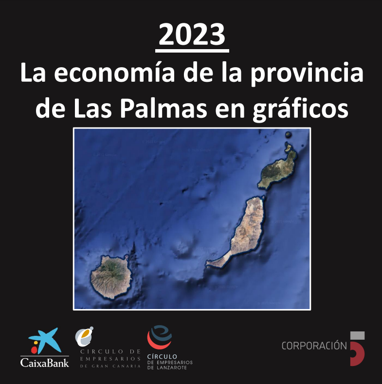 Las Palmas en gráficos