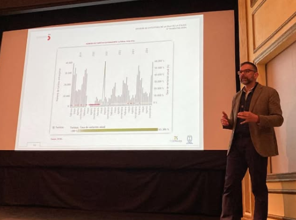 José Miguel González Hernández presents the Economic Outlook Report for La Palma Island for the 4th Quarter of 2024