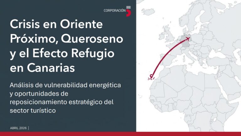 Crisis en Oriente Próximo, queroseno y el efecto refugio en Canarias