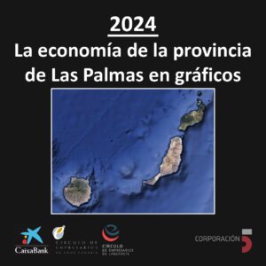 La Economía de Las Palmas en gráficos 2024